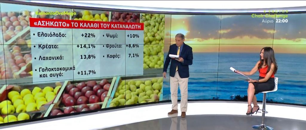 Πληθωρισμός: Εκτινάχθηκε στο 10,2% τον Απρίλιο