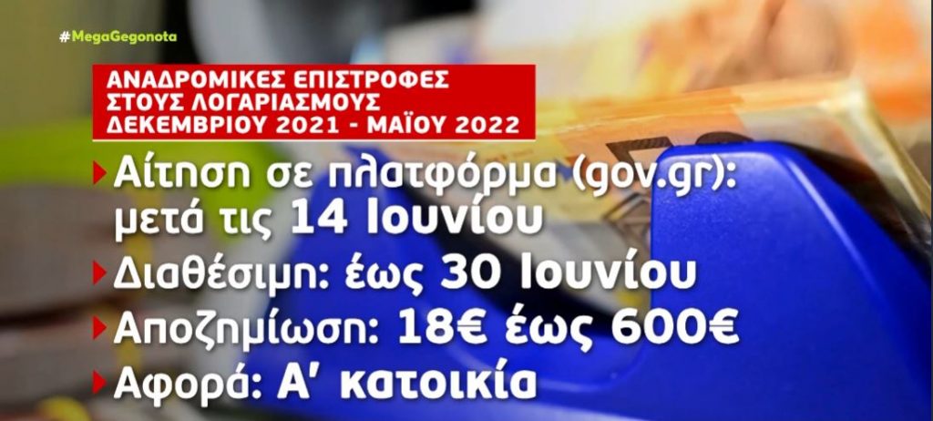 Power Pass: Από τις 14 Ιουνίου οι αιτήσεις για την επιδότηση ρεύματος – Ποιοι θα πάρουν 600 ευρώ