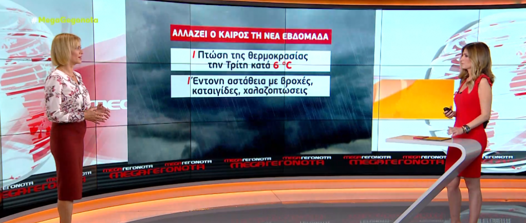 Εξασθενούν οι άνεμοι – Παραμένει  σε υψηλά επίπεδα ο υδράργυρος