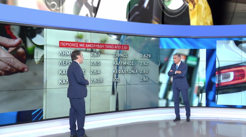 Χωρίς τέλος το «ράλι» στις τιμές των καυσίμων
