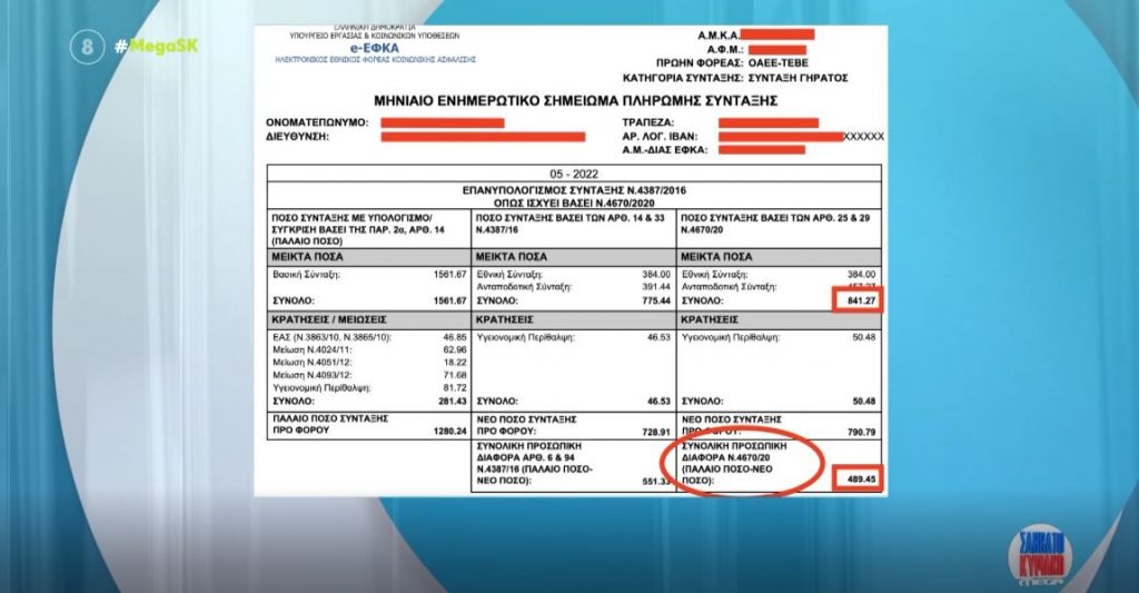 Συνταξιούχοι: Βήμα – βήμα το πώς θα δείτε την προσωπική διαφορά