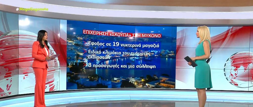 Μύκονος: Έφοδος της αστυνομίας σε δημοφιλή club του νησιού
