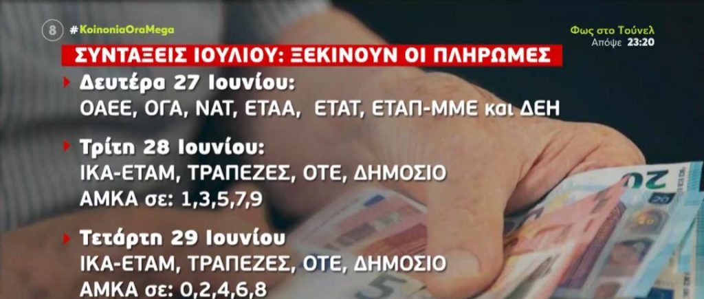 Πληρωμές συντάξεων Ιουλίου – Αποκλειστικό