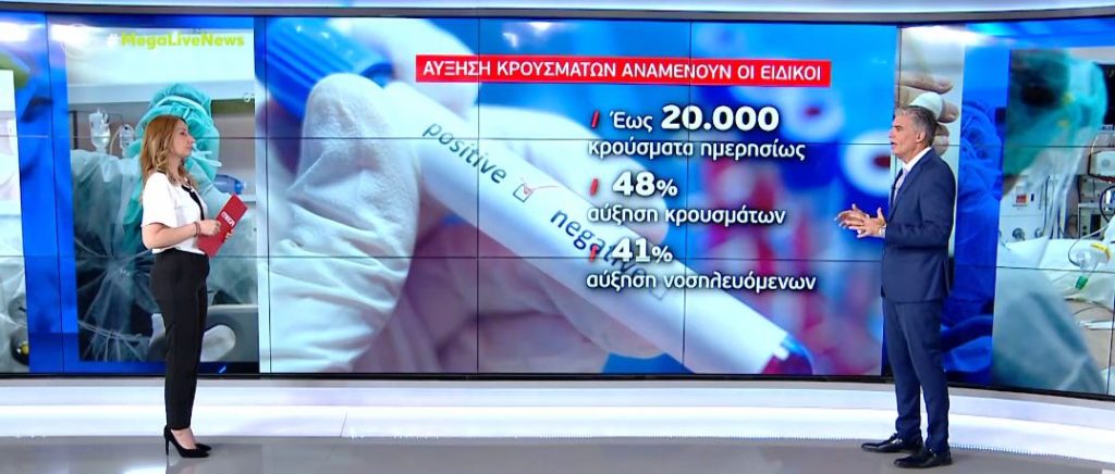 Κορωνοϊός: Επί ποδός οι ειδικοί για την αύξηση των κρουσμάτων κορωνοϊού