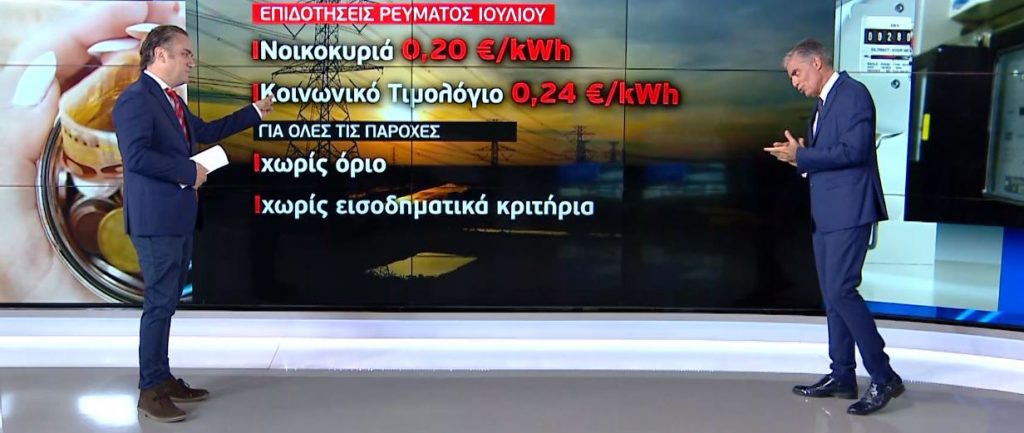 Φυσικό αέριο: Ξέφρενο ράλι στις τιμές του