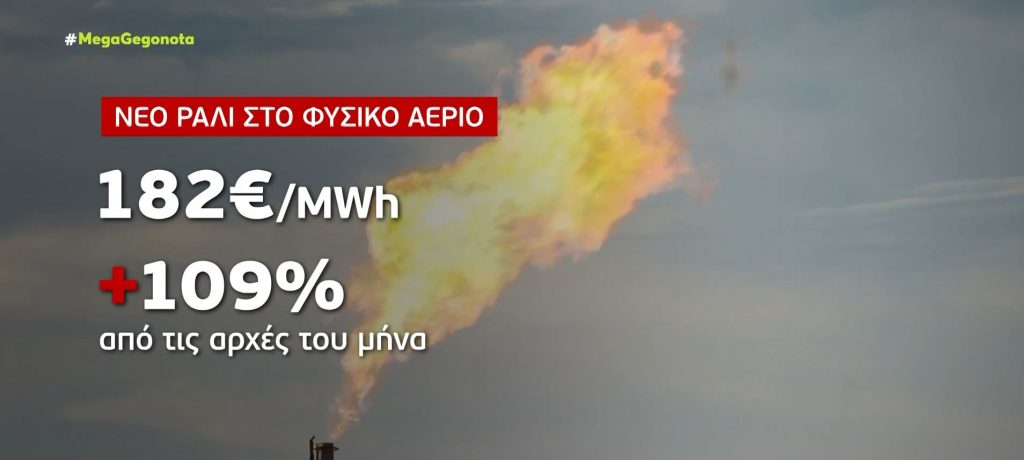 Εκτόξευση τιμών σε φυσικό αέριο