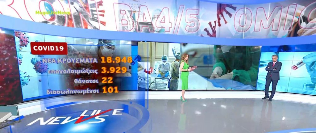 Κορωνοϊός: 18.948 νέα κρούσματα, 22 νεκροί και 101 διασωληνωμένοι