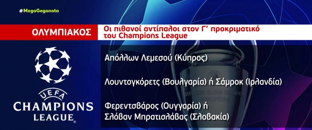 Ολυμπιακός: Επιχείρηση Χάιφα & κλήρωση τρίτου προκριματικού τη Δευτέρα