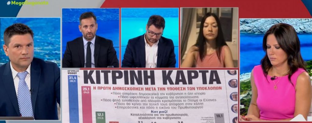 Σταθερά μπροστά η ΝΔ με 6.3% έναντι του ΣΥΡΙΖΑ – Στο 12,1% το ΠΑΣΟΚ