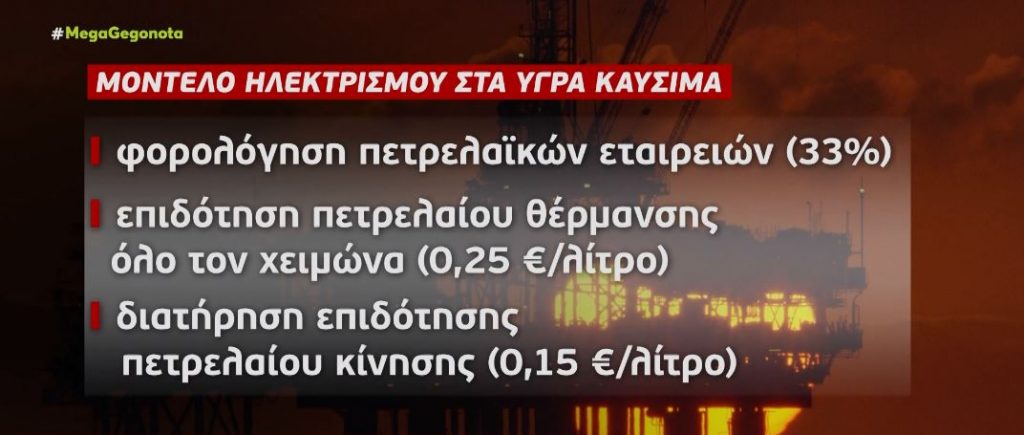 «Φωτιά» οι τιμές σε καυσόξυλα και πέλλετ – Λίστες αναμονής για την προμήθειά τους