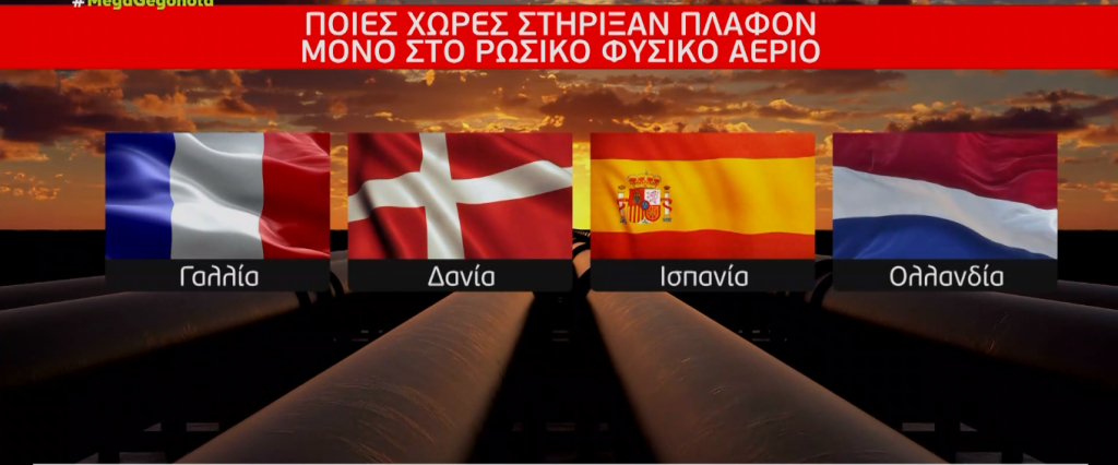 Το πλαφόν στο φυσικό αέριο διχάζει την Ευρώπη