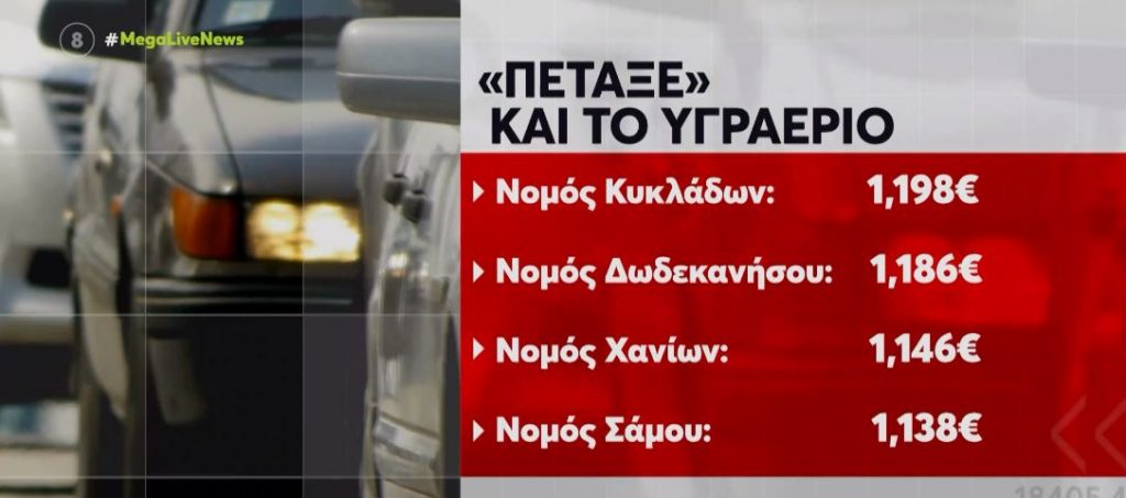 Υγραέριο: Αυξήσεις σοκ σε έναν χρόνο – Σε απόγνωση οι καταναλωτές