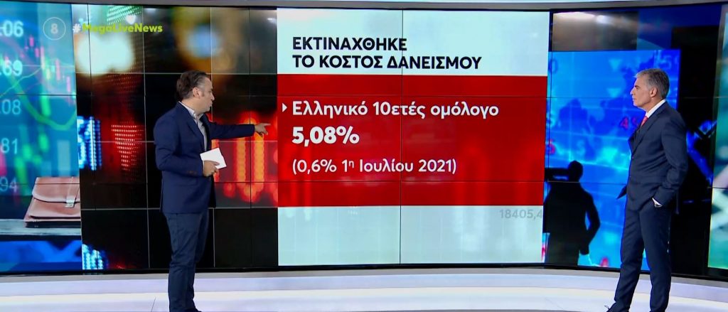 Άλμα για τα ελληνικά ομόλογα – Πάνω από 5% το κόστος δανεισμού της Ελλάδας