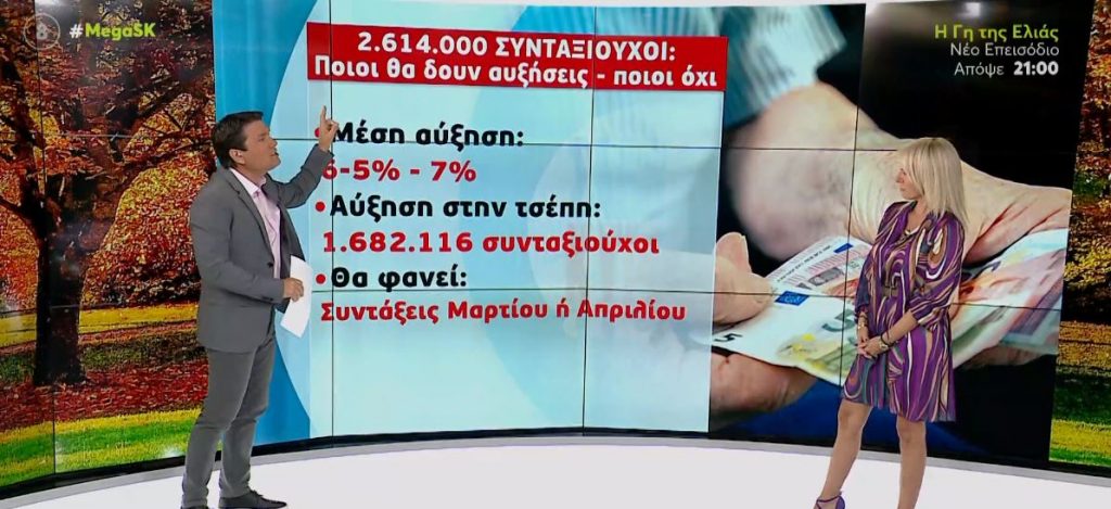 Συντάξεις: Ποιές αυξάνονται από 1/1/2023 και πόσο