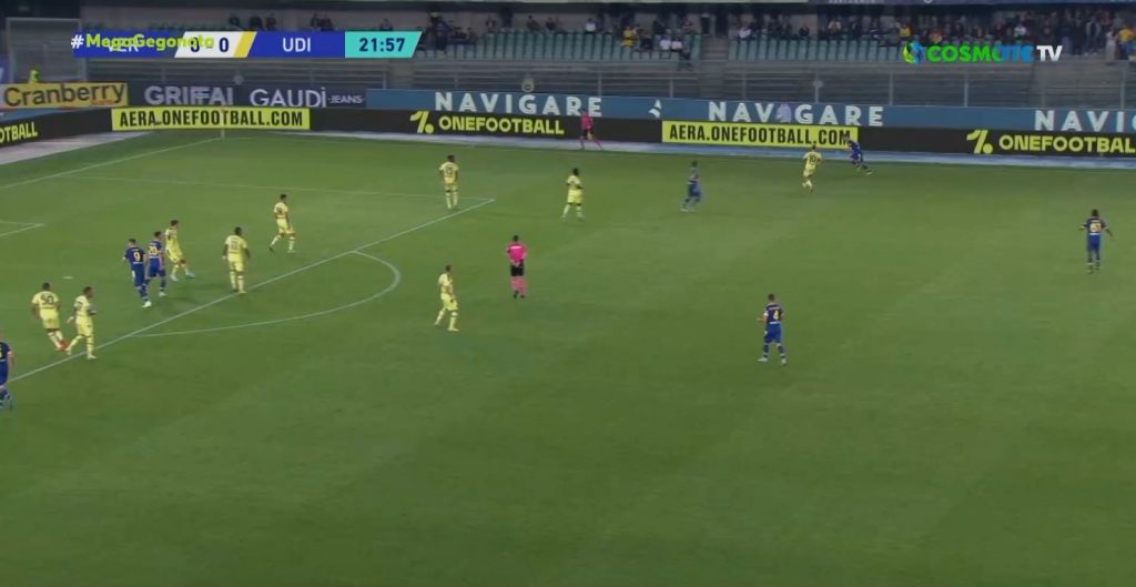 Γκολ και θέαμα από τα γήπεδα ποδοσφαίρου