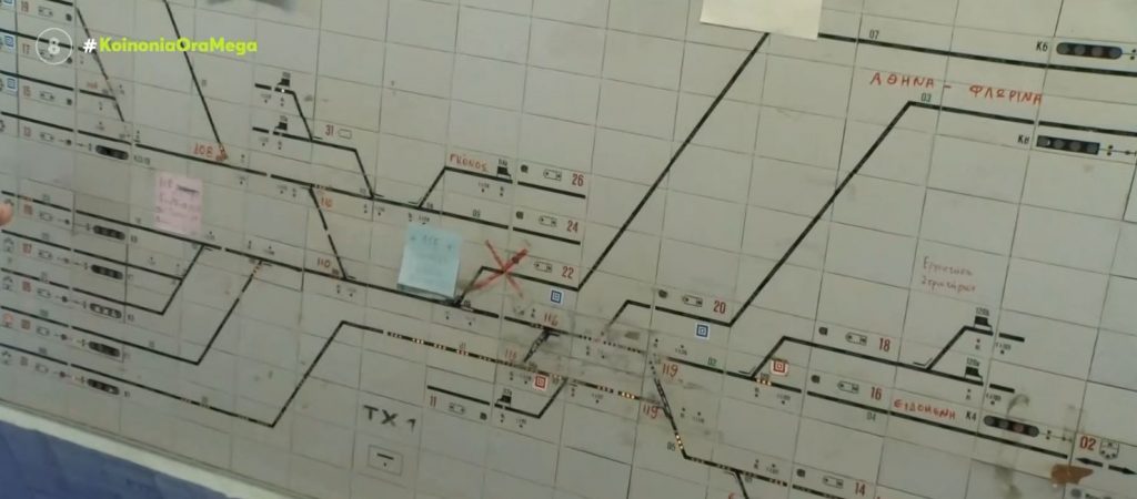 Τέμπη: Oι συνομιλίες του σταθμάρχη με τους συνάδελφους του