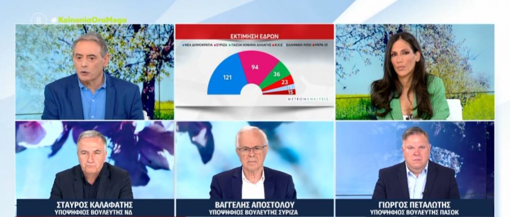 Εκλογές 2023: Στα ύψη η πολιτική αντιπαράθεση στον δρόμο προς τις κάλπες