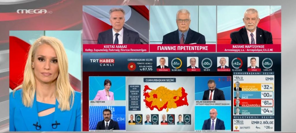 Εκλογές στην Τουρκία: Πώς το αποτέλεσμα μπορεί να επηρεάσει τις ελληνοτουρκικές σχέσεις