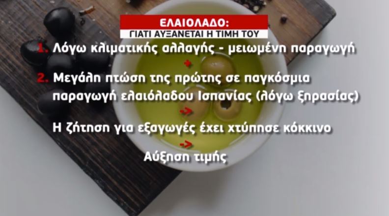 Ελαιόλαδο: Κίνδυνος για μεγάλες ανατιμήσεις στην τιμή (ΒΙΝΤΕΟ) 1 Ελαιόλαδο: Κίνδυνος για μεγάλες ανατιμήσεις στην τιμή (ΒΙΝΤΕΟ)
