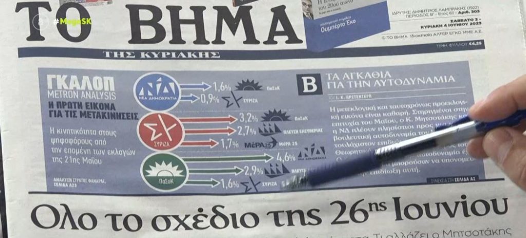 Τα πρωτοσέλιδα των εφημερίδων σήμερα