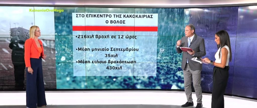 Άστατος ο καιρός με ασθενείς βροχοπτώσεις – Η πρόγνωση της Χριστίνας Ρήγου