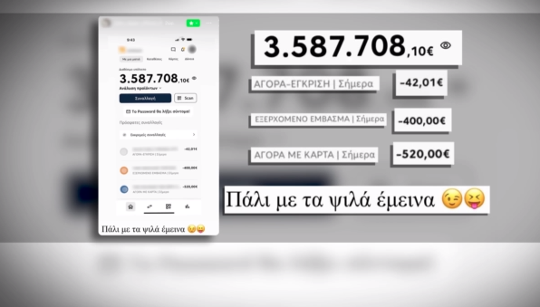 Απόστρατος αστυνομικός με… 3,5 εκατ. ευρώ στον λογαριασμό του